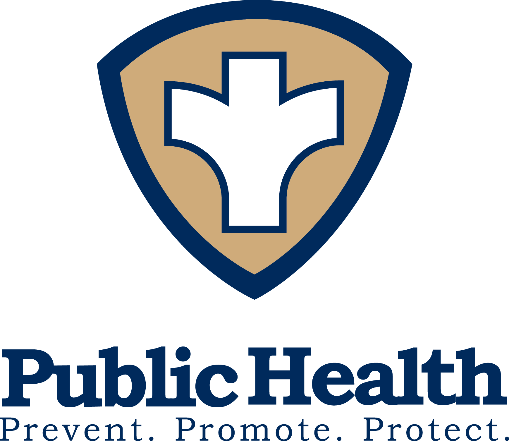 Public Health - Prevent, Promote, Protect